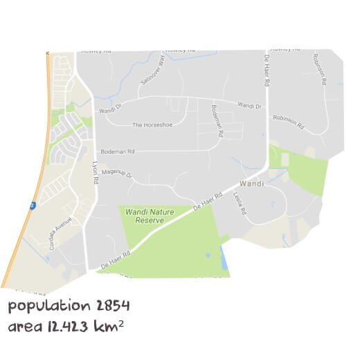 English Tutoring Near Me